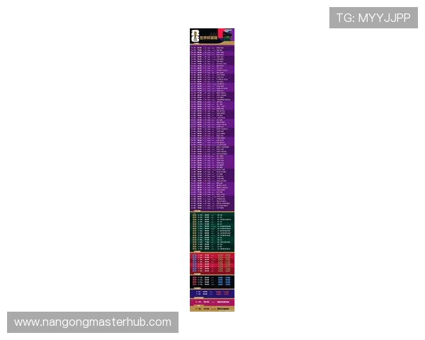 2026世界杯赛程时间表完整版及各阶段比赛时间详细解析指南