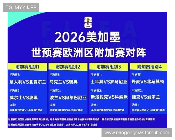 全面解读2026世界杯赛程时间安排与观赛指南精彩看点一览