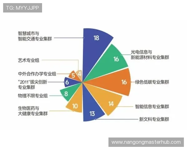 布雷斯特大学综合实力与学科排名全面解析与趋势研究